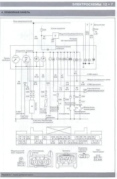 Книга Great Wall Hover с 2007 дизель, электросхемы. Руководство по ремонту и эксплуатации автомобиля. Монолит