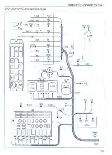 Книга Volvo FM, FH модели до 2005 дизель, электросхемы. Руководство по ремонту и техническому обслуживанию грузового автомобиля. Том 3. ДИЕЗ