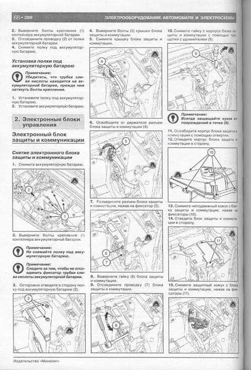 Книга Renault Kangoo 2 с 2007 бензин, дизель, электросхемы. Руководство по ремонту и эксплуатации автомобиля. Монолит