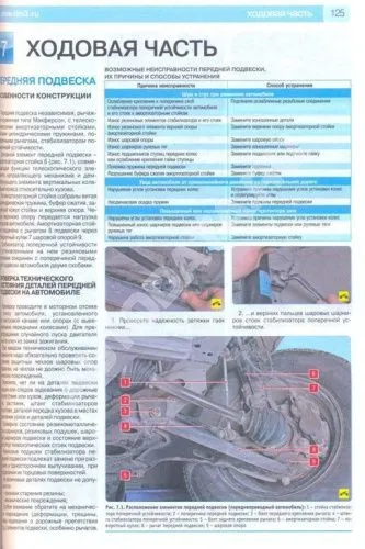 Книга Ford Transit 2006-2013 бензин, дизель, цветные фото и электросхемы. Руководство по ремонту и эксплуатации грузового автомобиля. Третий Рим