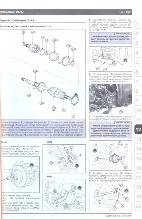 Книга Hyundai Santa Fe 2012-19 бензин, дизель, электросхемы. Руководство по ремонту и эксплуатации автомобиля. Монолит