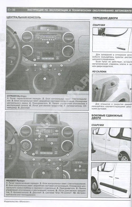 Книга Citroen Berlingo В9, Peugeot Partner, Partner Tepee с 2008, рестайлинг c 2012, бензин, дизель, электросхемы. Руководство по ремонту и эксплуатации автомобиля. Монолит
