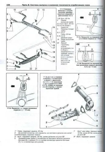 Книга Audi Q7 2005-2015 дизель. Руководство по ремонту и эксплуатации автомобиля. Арус