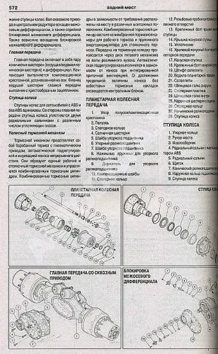 Книга MAN TGA с 2000, рестайлинг с 2005 дизель, электросхемы. Руководство по ремонту и эксплуатации грузового автомобиля. 2 тома. Атласы автомобилей
