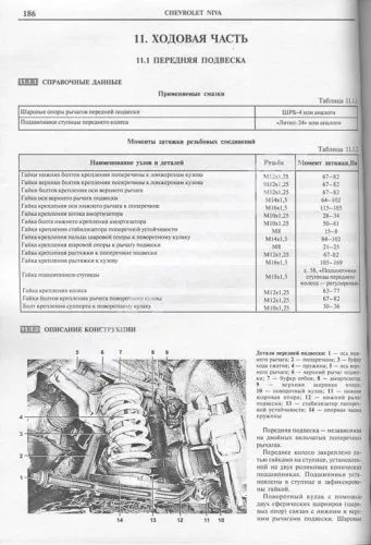 Книга Chevrolet Niva с 2001, рестайлинг с 2009 бензин, ч/б фото, электросхемы. Руководство по ремонту и эксплуатации автомобиля. Мир Автокниг