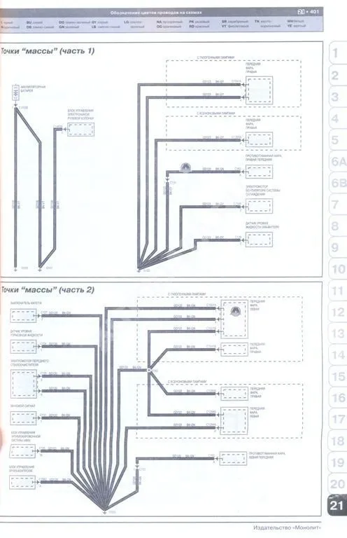 Книга Ford Explorer с 2010 бензин, электросхемы. Руководство по ремонту и эксплуатации автомобиля. Монолит