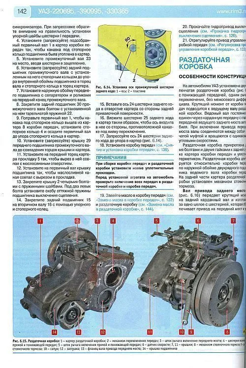 Книга УАЗ 220695, 390995, 330365 с 2008 бензин, цветные фото и электросхемы. Руководство по ремонту и эксплуатации автомобиля. Третий Рим