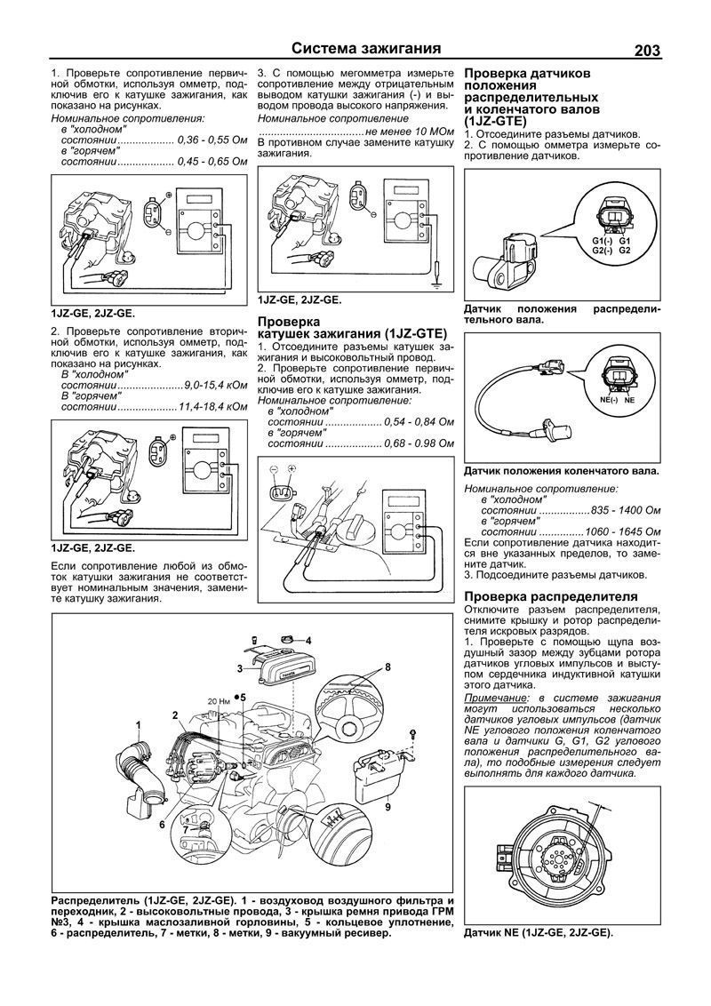 Руководство по диагностике двигателя и кодам неисправности