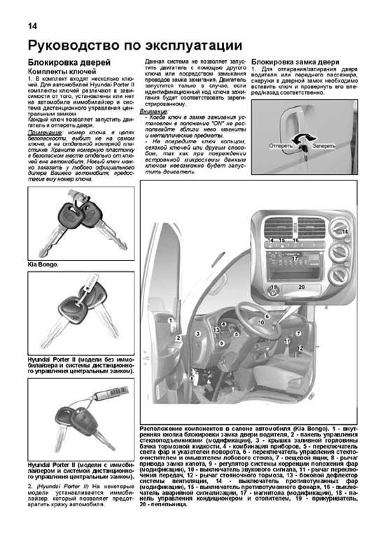 Книга Hyundai Porter 2, Kia Bongo 3 c 2004 дизель, электросхемы, каталог з/ч. Руководство по ремонту и эксплуатации грузового автомобиля. Профессионал. Легион-Aвтодата
