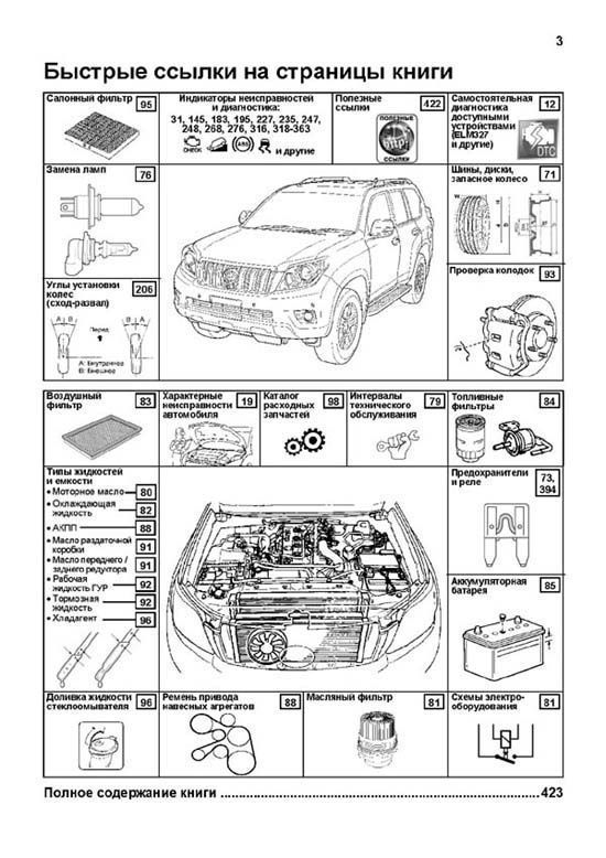 Toyota Land-Cruiser-Prado | PDF