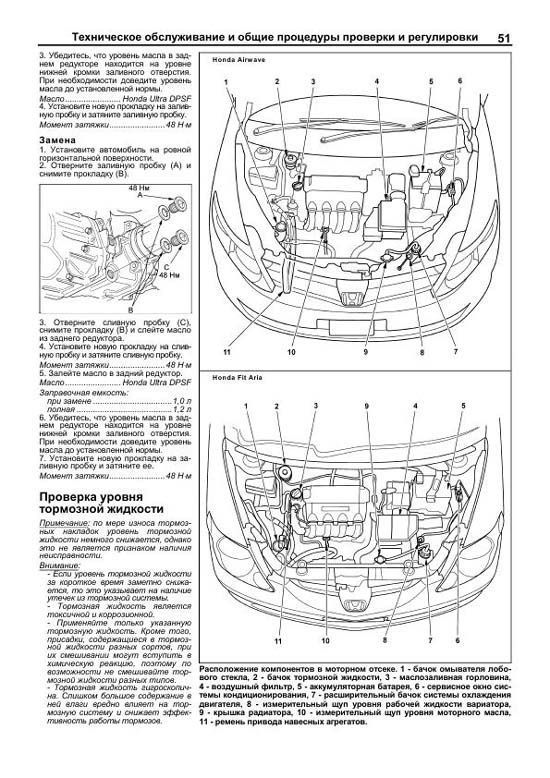 Книга Honda Fit Aria 2002-2009, Airwave 2005-2010 бензин, электросхемы. Руководство по ремонту и эксплуатации автомобиля. Профессионал. Легион-Aвтодата