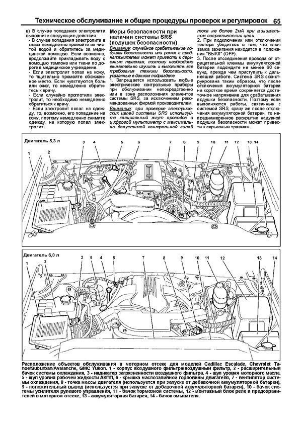 Книга Chevrolet Tahoe, Avalanche, Suburban, GMС Yukon, GMT800 2000-2006, GMT900 2006-2014 бензин, каталог з/ч, электросхемы. Руководство по ремонту и эксплуатации автомобиля. Легион-Aвтодата
