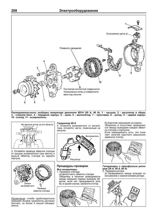 Книга двигатели Mitsubishi 6D14, 6D14-T, 6D15-T, 6D16, 6D17, Hyundai D6BR, электросхемы. Руководство по ремонту и эксплуатации. Профессионал. Легион-Aвтодата