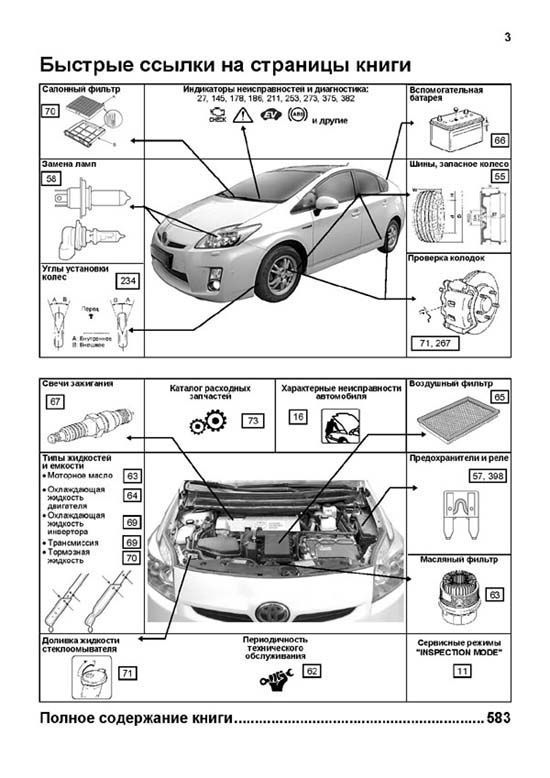 Toyota Prius 50 кузов что такое инструкция эксплуатации оэс