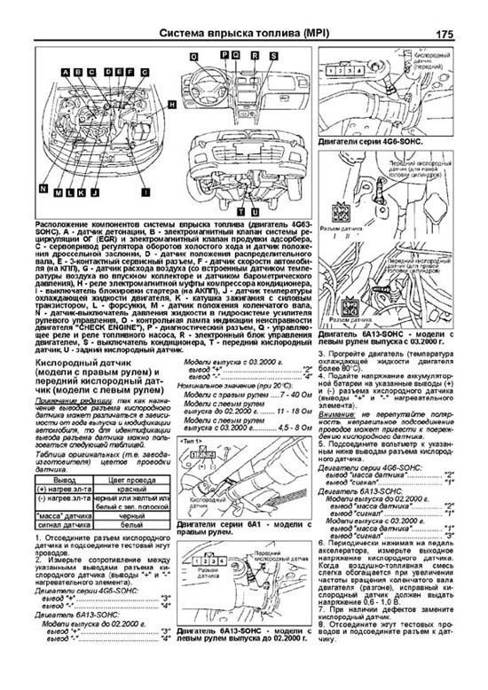 Книга Mitsubishi Galant, Legnum, Aspire 1996-2005 бензин, электросхемы. Руководство по ремонту и эксплуатации автомобиля. Профессионал. Легион-Aвтодата Книга Mitsubishi Galant, Legnum, Aspire 1996-2005 бензин, электросхемы. Руководство по ремонту и эксплуатации автомобиля. Профессионал. Легион-Aвтодата