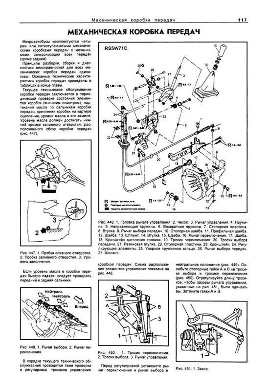Книга Nissan Vanette, Serena, Urvan 1979-1993 бензин, дизель. Руководство по ремонту и эксплуатации микроавтобуса. Автонавигатор