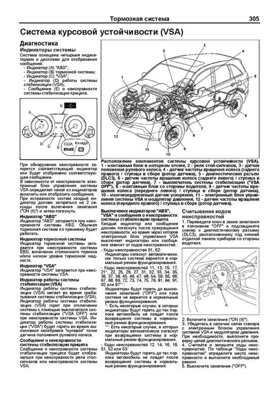 Книга Acura MDX 2006-2013 бензин, каталог з/ч, электросхемы. Руководство по ремонту и эксплуатации автомобиля. Профессионал. Легион-Aвтодата