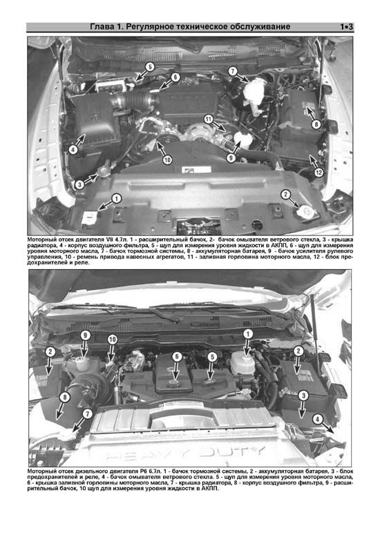 Книга Dodge Ram 2009-2012 бензин, дизель, электросхемы, ч/б фото. Руководство по ремонту и эксплуатации автомобиля. Легион-Aвтодата