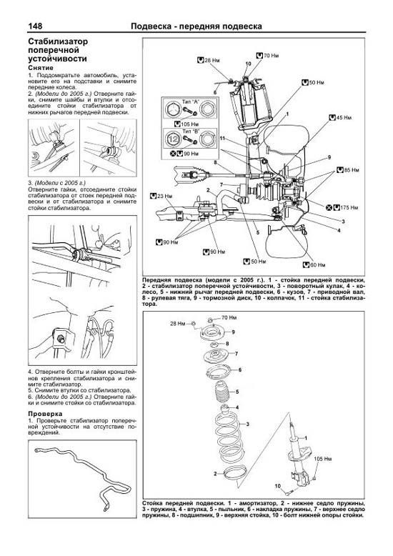 Книга Suzuki Aerio 2001-2007 бензин, электросхемы. Руководство по ремонту и эксплуатации автомобиля. Легион-Aвтодата