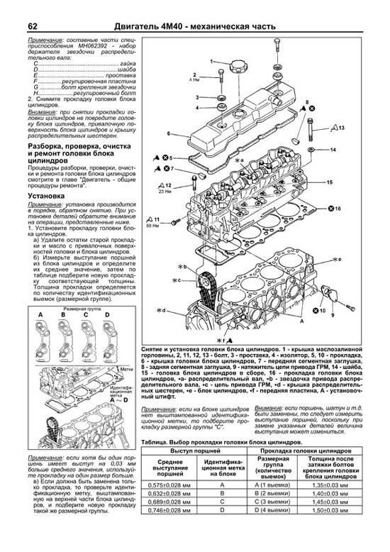 Книга Mitsubishi Canter 1993-2002 дизель, электросхемы. Руководство по ремонту и эксплуатации грузового автомобиля. Профессионал. Легион-Aвтодата
