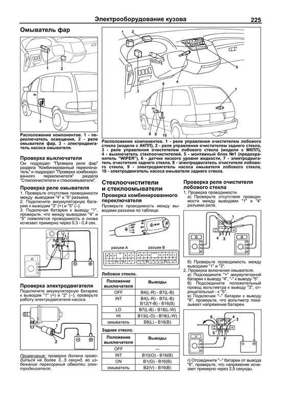Книга Toyota Previa 1990-2000 бензин, электросхемы. Руководство по ремонту и эксплуатации автомобиля. Легион-Aвтодата