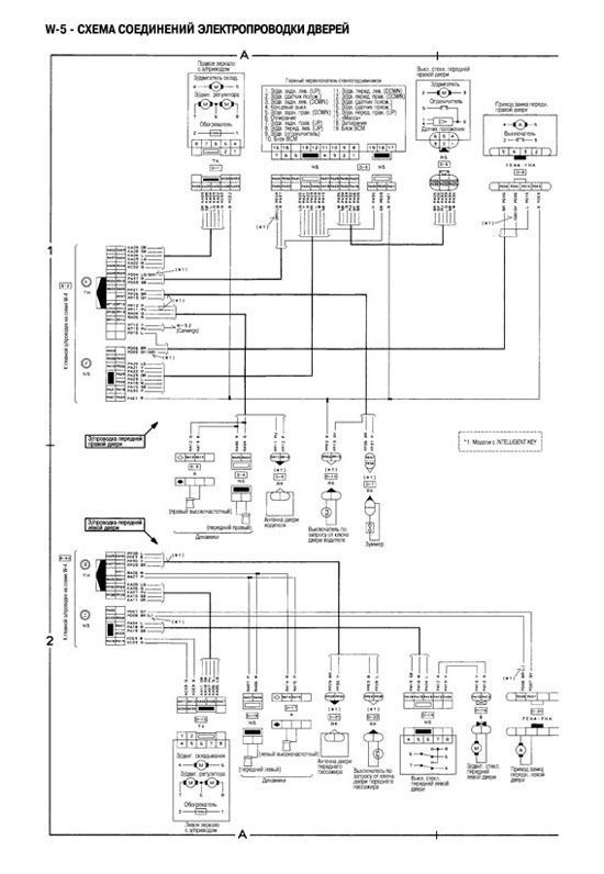 Схема трамблера ниссан. Схема электрооборудования Ниссан куб z10. Цветные электросхемы Nissan Cube 2001. Электросхема Ниссан куб z10. Электрическая схема Ниссан куб az10.