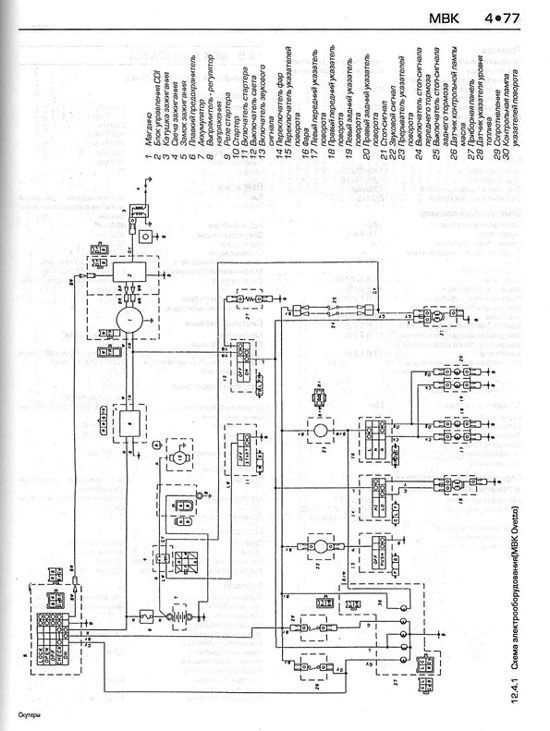 Книга Скутеры Honda, Suzuki, Yamaha и другие 1993-2002, иллюстрации и фото. Руководство по ремонту и техническому обслуживанию. Алфамер