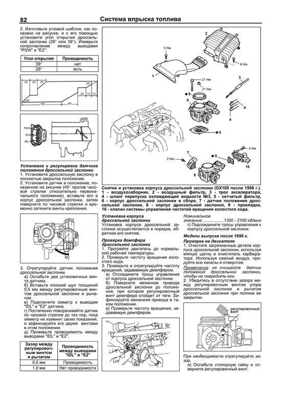 Книга Toyota бензиновый двигатель 1G-FE 1992-2006 для Mark 2, Chaser, Cresta, Crown, Altezza, Altazza Gita, Verossa, Lexus IS200 1992-2006, электросхемы. Руководство по ремонту и эксплуатации. Легион-Aвтодата