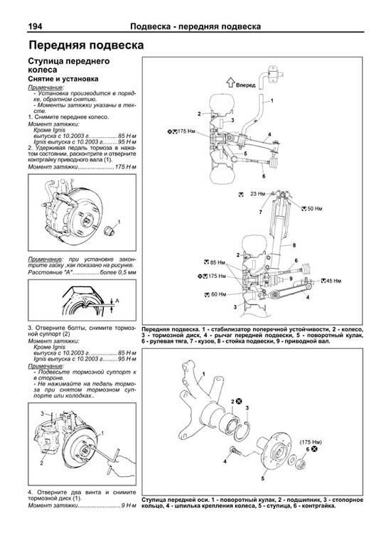 Сузуки схема запчастей