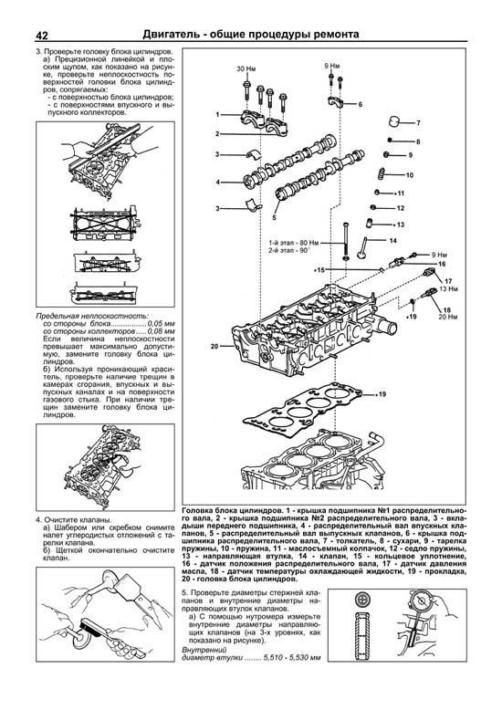 Книга Toyota бензиновые двигатели 1AZ-FE, 2AZ-FE, 1AZ-FSE, 2AZ-FSE. Руководство по ремонту и эксплуатации. Легион-Aвтодата Книга Toyota бензиновые двигатели 1AZ-FE, 2AZ-FE, 1AZ-FSE, 2AZ-FSE. Руководство по ремонту и эксплуатации. Легион-Aвтодата