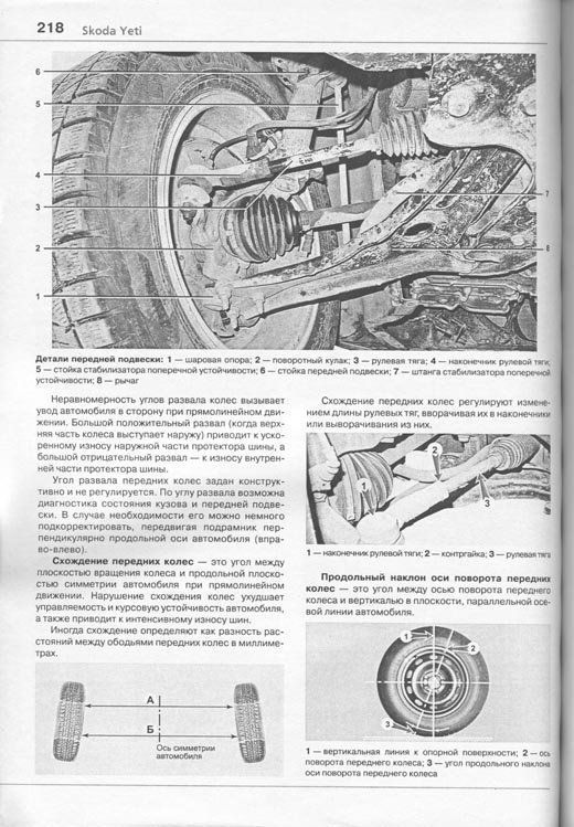 Книга Skoda Yeti 2009-2014 бензин, ч/б фото, электросхемы, рестайлинг с 2013. Руководство по ремонту и эксплуатации автомобиля. Мир Автокниг