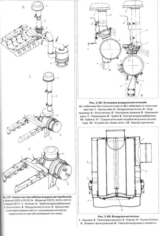 Книга по ремонту камаз