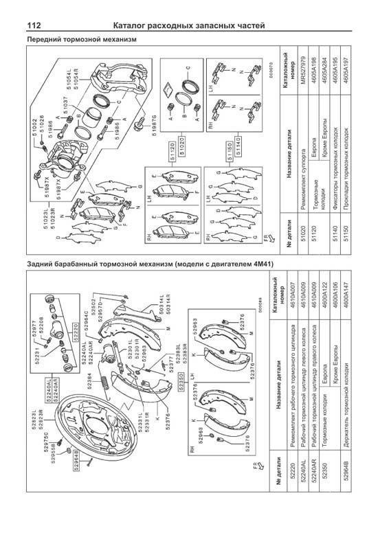 Книга Mitsubishi Pajero Sport с 2008 бензин, дизель, электросхемы, каталог з/ч. Руководство по ремонту и эксплуатации автомобиля. Профессионал. Легион-Aвтодата