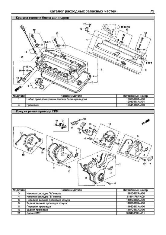 Книга Acura MDX 2006-2013 бензин, каталог з/ч, электросхемы. Руководство по ремонту и эксплуатации автомобиля. Профессионал. Легион-Aвтодата