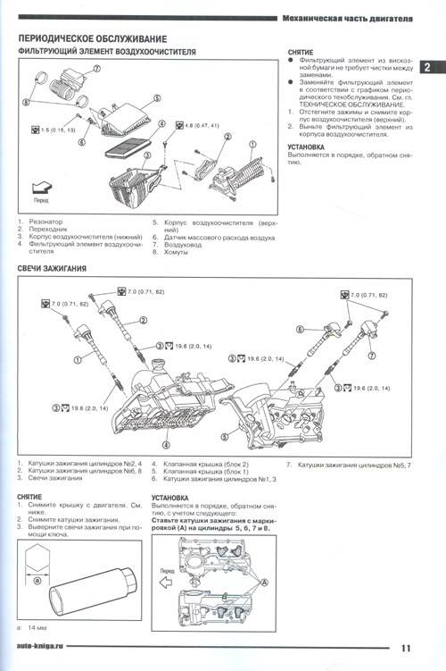 Книга Nissan бензиновые двигатели Nissan VK56VD. Руководство по ремонту и техническому обслуживанию. Автонавигатор
