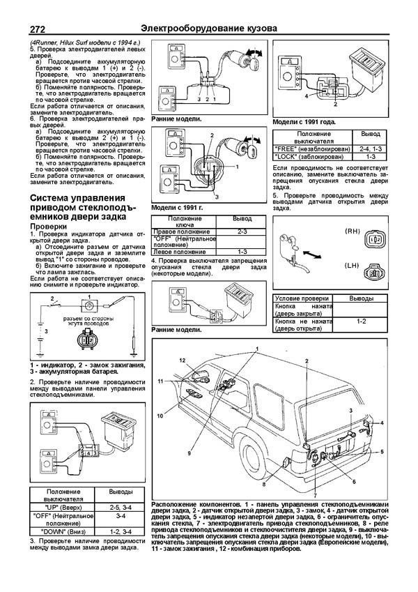 Книга Toyota 4Runner, Hilux, Hilux Surf 1988-1997 бензин, электросхемы. Руководство по ремонту и эксплуатации автомобиля. Профессионал. Легион-Автодата