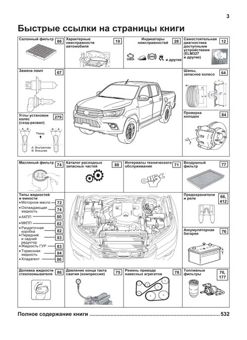 Книга Toyota HiLux с 2015 дизель, рестайлинг с 2017 и 2020, электросхемы, каталог з/ч. Руководство по ремонту и эксплуатации автомобиля. Профессионал. Легион-Автодата