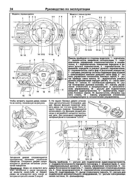 Книга Honda Fit, Jazz 2001-2007 бензин, электросхемы, каталог з/ч. Руководство по ремонту и эксплуатации автомобиля. Профессионал. Легион-Aвтодата