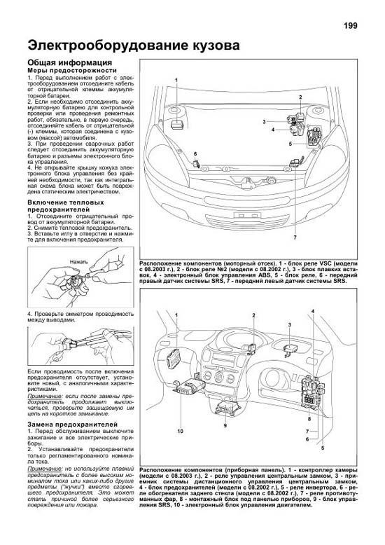 Книга Toyota FunCargo 1999-2005 бензин, электросхемы. Руководство по ремонту и эксплуатации автомобиля. Профессионал. Легион-Aвтодата