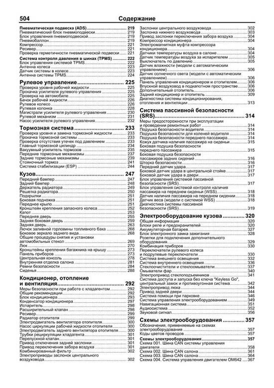 Книга Mercedes GL X164 GL320, 350, 450, 500, 550 2006-2012, рестайлинг c 2009 бензин, дизель, электросхемы, ч/б фото, каталог з/ч. Руководство по ремонту и эксплуатации автомобиля. Легион-Aвтодата
