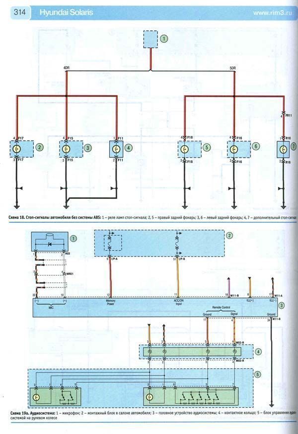 Схема электропроводки хендай солярис