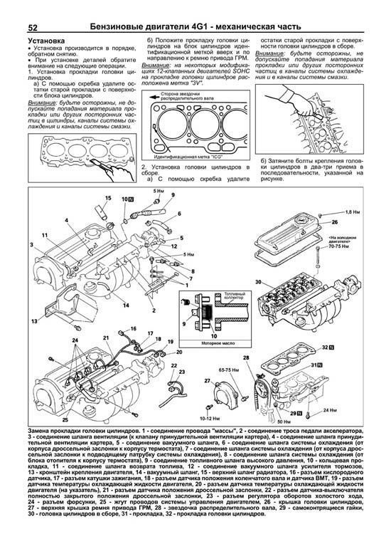 Книга Mitsubishi Lancer, Colt, Mirage, Libero 1991-1996, рестайлинг с 2002 бензин, дизель, электросхемы. Руководство по ремонту и эксплуатации автомобиля. Профессионал. Легион-Aвтодата