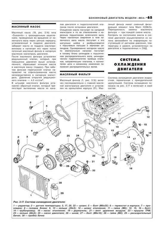 Книга BMW X5 E53 2000-2006 бензин, дизель, ч/б фото, электросхемы. Руководство по ремонту и эксплуатации автомобиля. Автолюбитель. Легион-Aвтодата