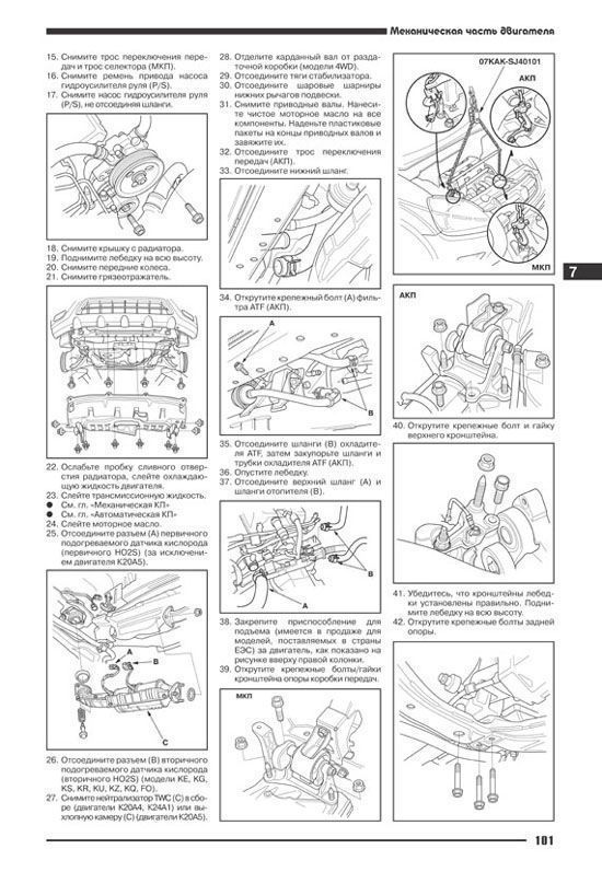 Книга Honda CR-V 2001-2006 бензин, электросхемы. Руководство по ремонту и эксплуатации автомобиля. Автонавигатор