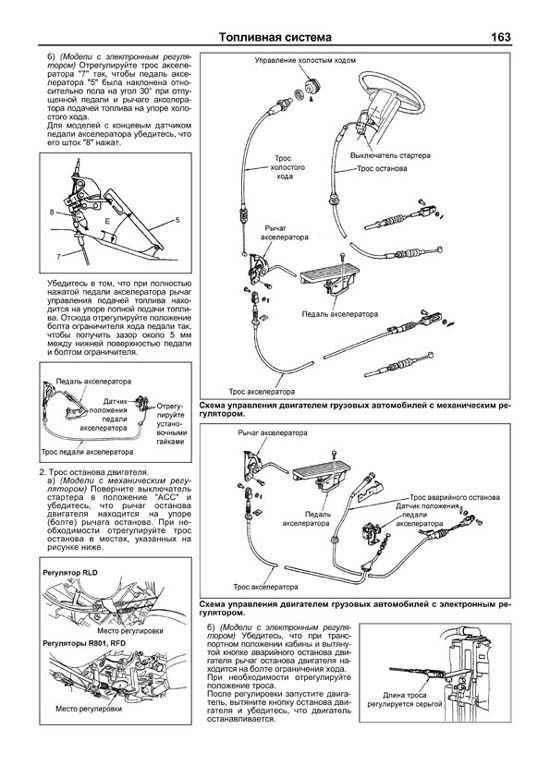 Книга двигатели Mitsubishi 6D14, 6D14-T, 6D15-T, 6D16, 6D17, Hyundai D6BR, электросхемы. Руководство по ремонту и эксплуатации. Профессионал. Легион-Aвтодата