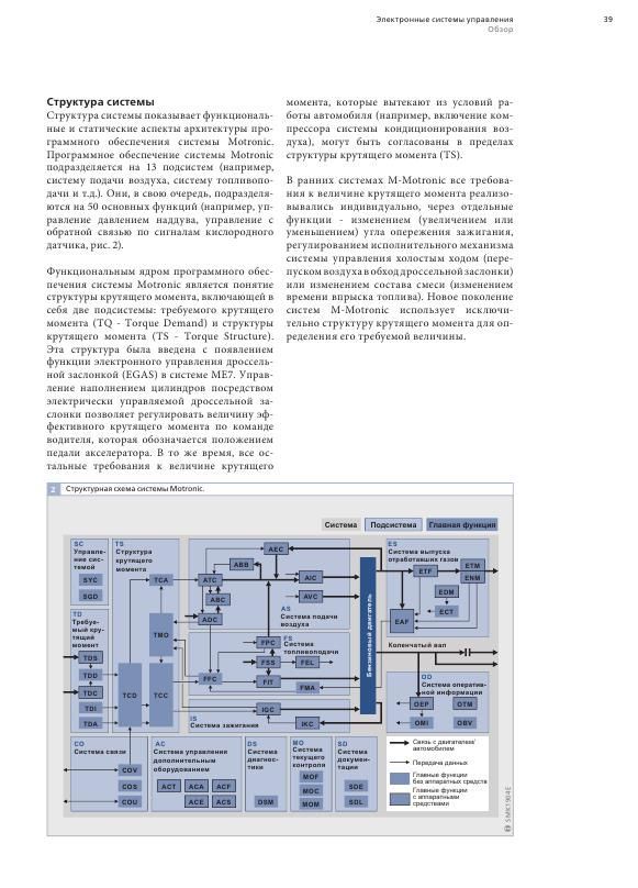 Учебное пособие Bosch Управление бензиновыми двигателями. Системы Motronic. Легион-Aвтодата