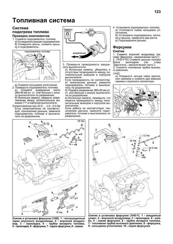 Книга Toyota Land Cruiser 100, 105 1998-2007 дизель, электросхемы, рестайлинг c 2003. Руководство по ремонту и эксплуатации автомобиля. Профессионал. 2 тома. Легион-Aвтодата