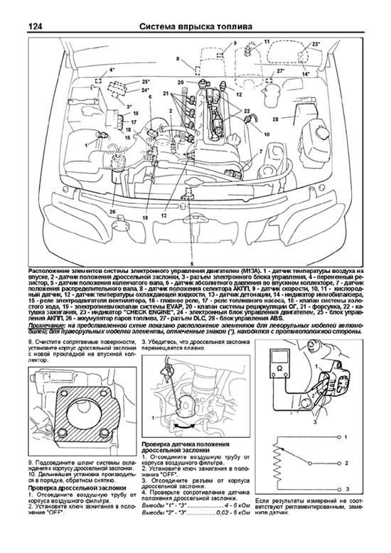 Книга Suzuki Jimny с 1998, рестайлинг бензин, каталог з/ч, электросхемы. Руководство по ремонту и эксплуатации автомобиля. Профессионал. Легион-Aвтодата