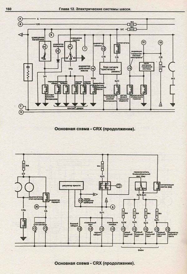 Книга Honda Civic, Ballade CRX, Shuttle 1984-1991 бензин. Руководство по ремонту и эксплуатации автомобиля. Техинформ