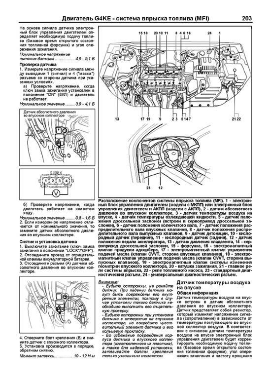 Книга Kia Sorento 2 c 2009 бензин, дизель, каталог з/ч, электросхемы. Руководство по ремонту и эксплуатации автомобиля. Профессионал. Легион-Aвтодата